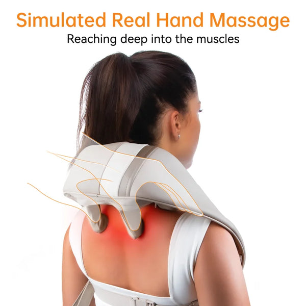 Mebak N1™ Massager For Neck and Cervical Shoulder