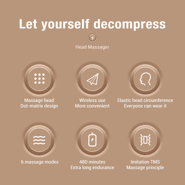 HeadRelieve™ Wireless Head Massager