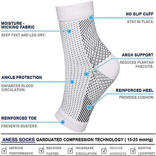 NanoSocks™ Compression Sleeve
