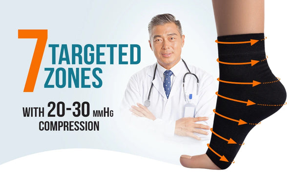 NanoSocks™ Compression Sleeve