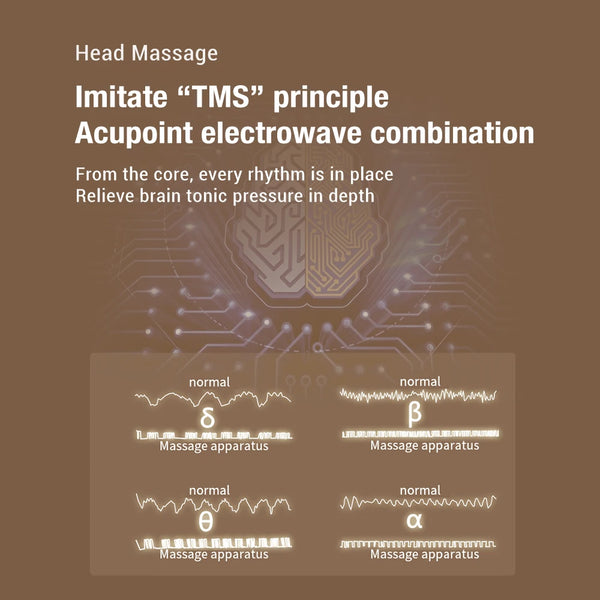 HeadRelieve™ Wireless Head Massager